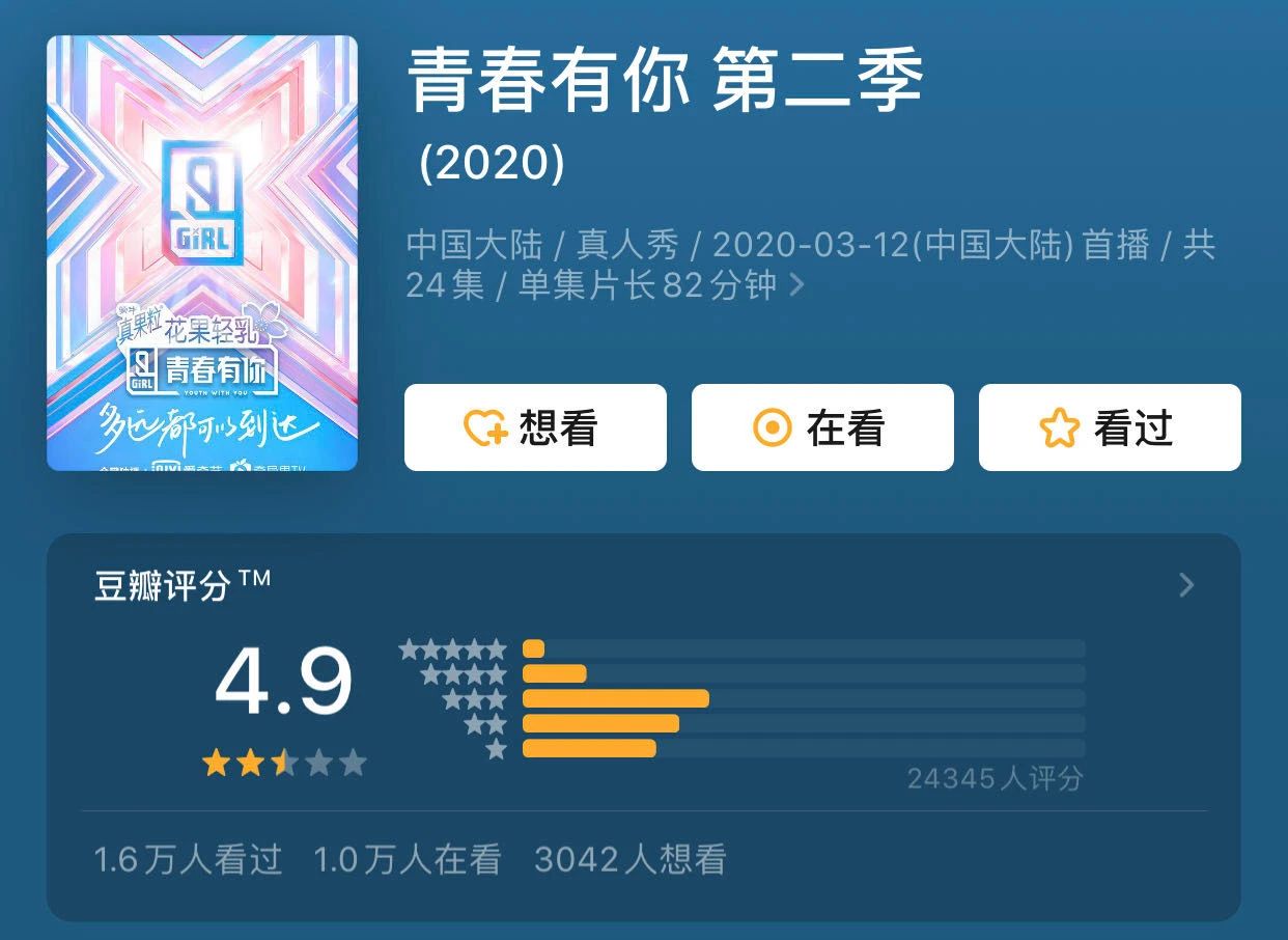 《青春有你2》凭什么出圈?